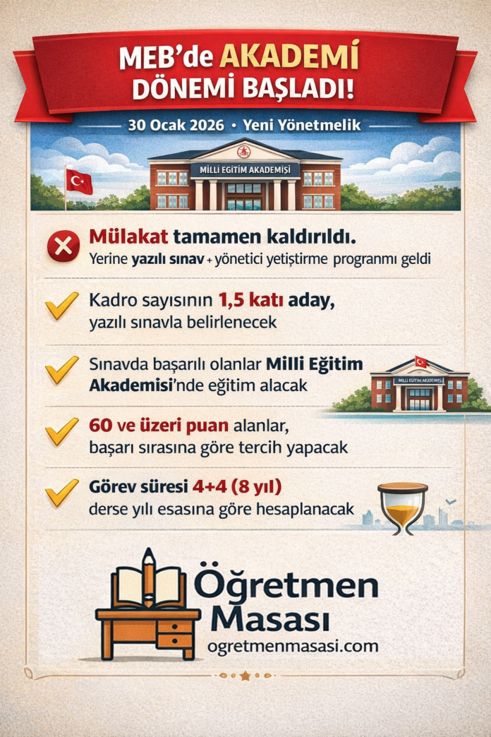 MEB’de Yönetici Görevlendirmelerinde Yeni Dönem: Akademi Sistemi Başladı
